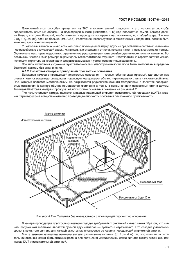 ГОСТ Р ИСО/МЭК 18047-6-2015