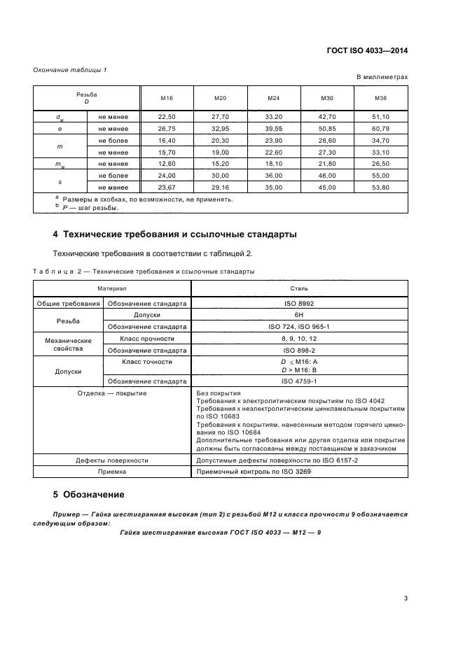 ГОСТ ISO 4033-2014