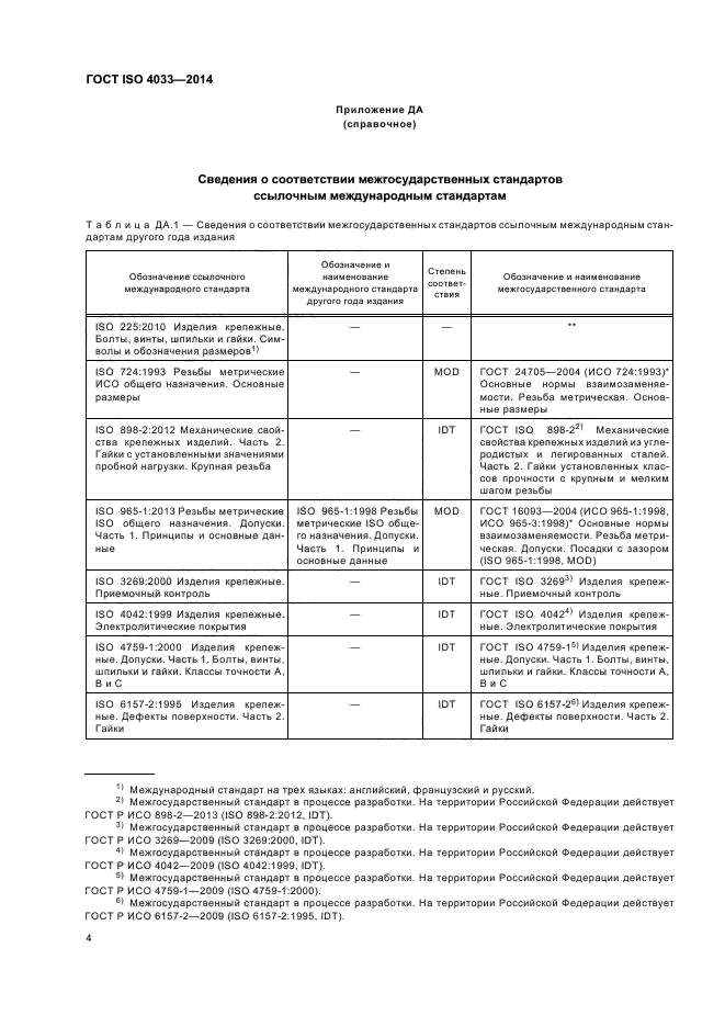 ГОСТ ISO 4033-2014