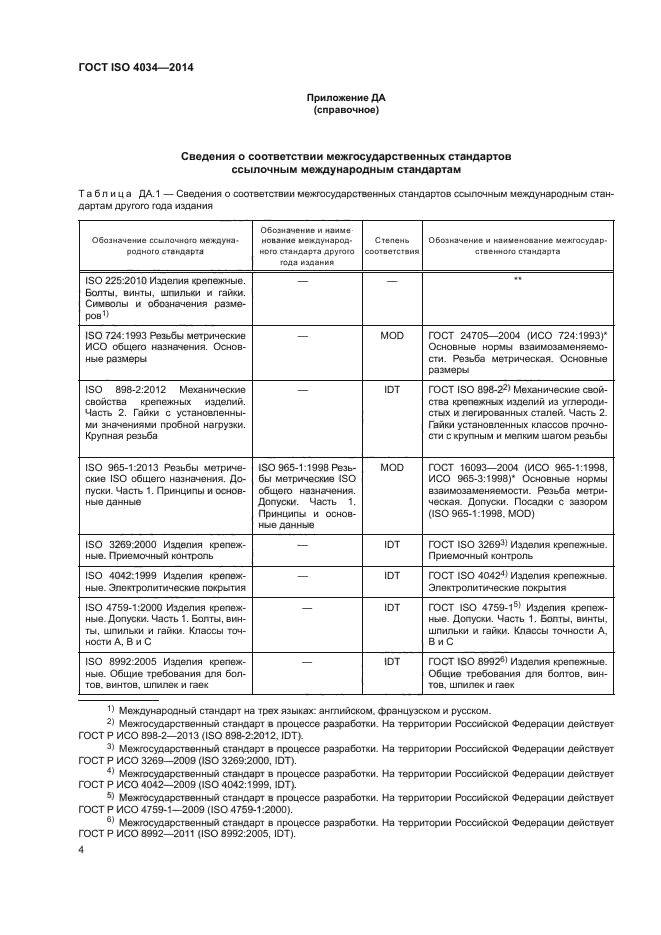 ГОСТ ISO 4034-2014