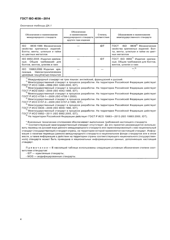 ГОСТ ISO 4036-2014