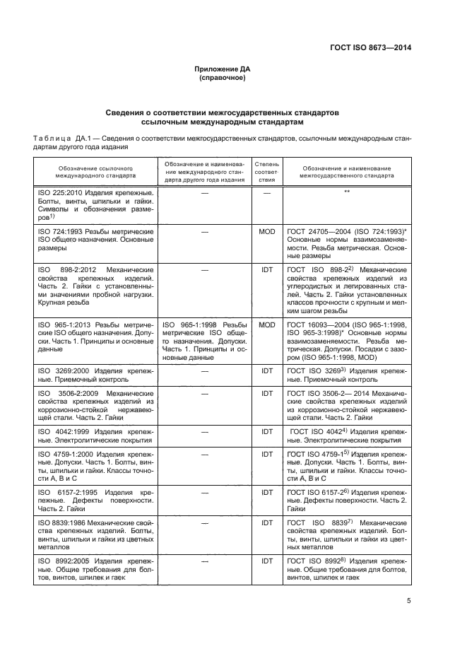 ГОСТ ISO 8673-2014