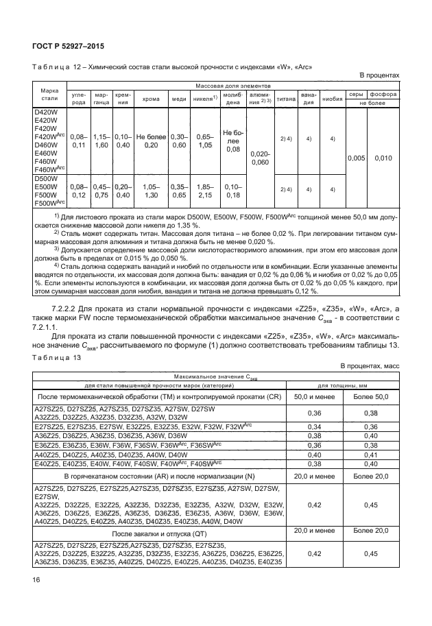 ГОСТ Р 52927-2015