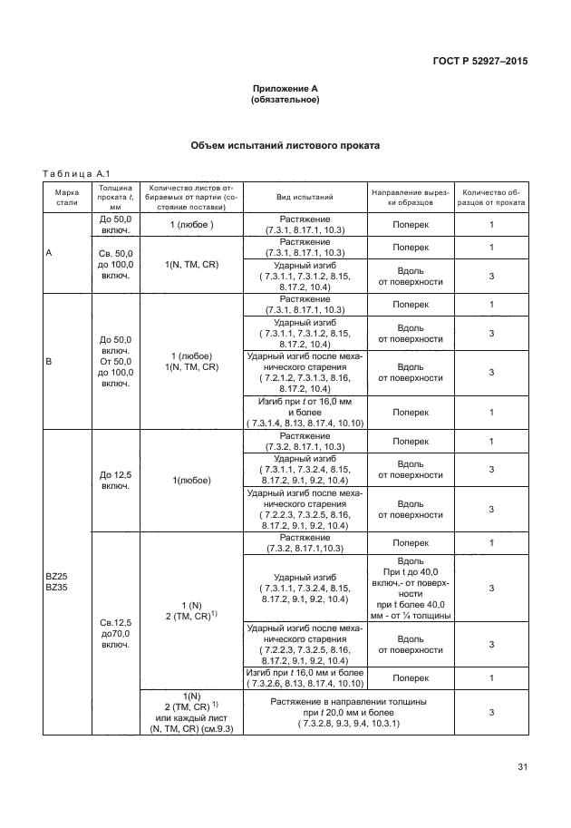 ГОСТ Р 52927-2015