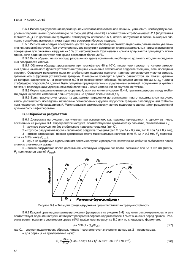 ГОСТ Р 52927-2015