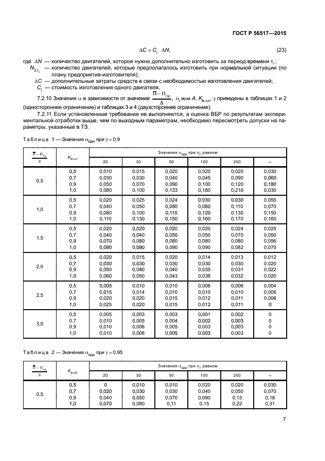 ГОСТ Р 56517-2015