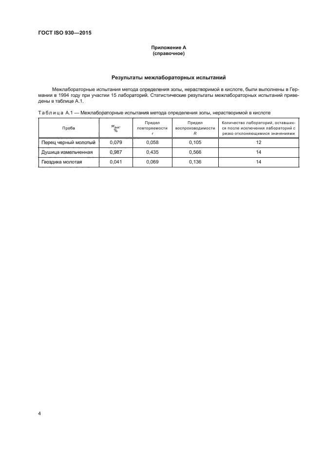 ГОСТ ISO 930-2015