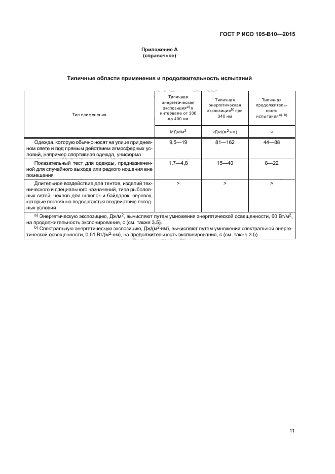 ГОСТ Р ИСО 105-B10-2015