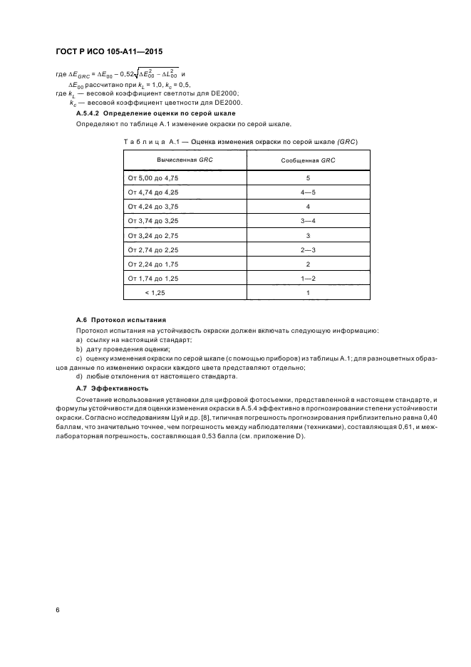 ГОСТ Р ИСО 105-A11-2015