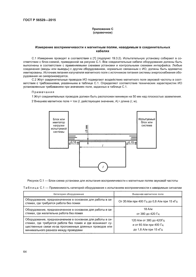 ГОСТ Р 56529-2015