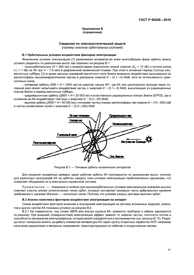 ГОСТ Р 56528-2015