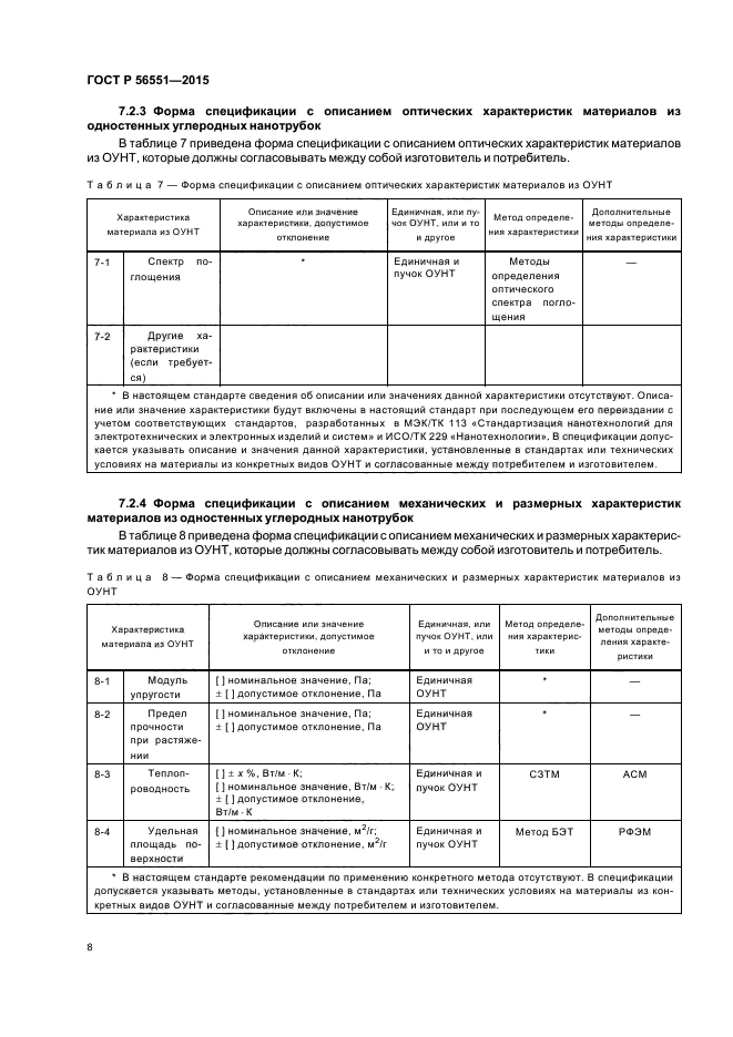 ГОСТ Р 56551-2015