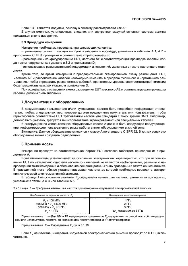 ГОСТ CISPR 32-2015