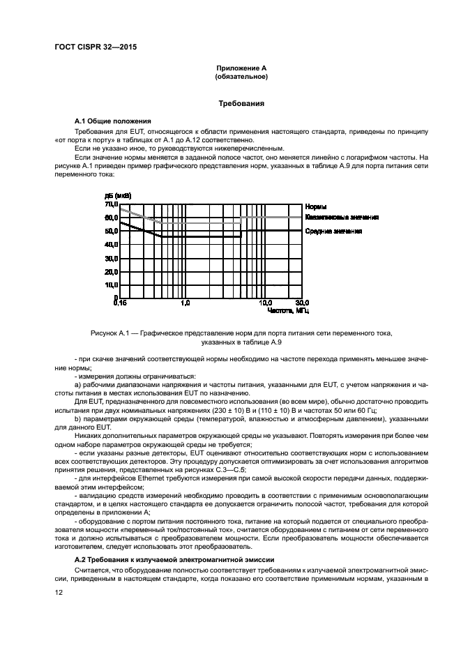 ГОСТ CISPR 32-2015