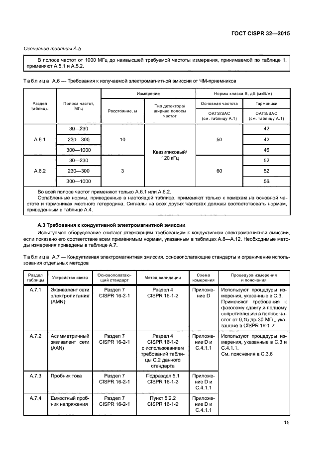 ГОСТ CISPR 32-2015