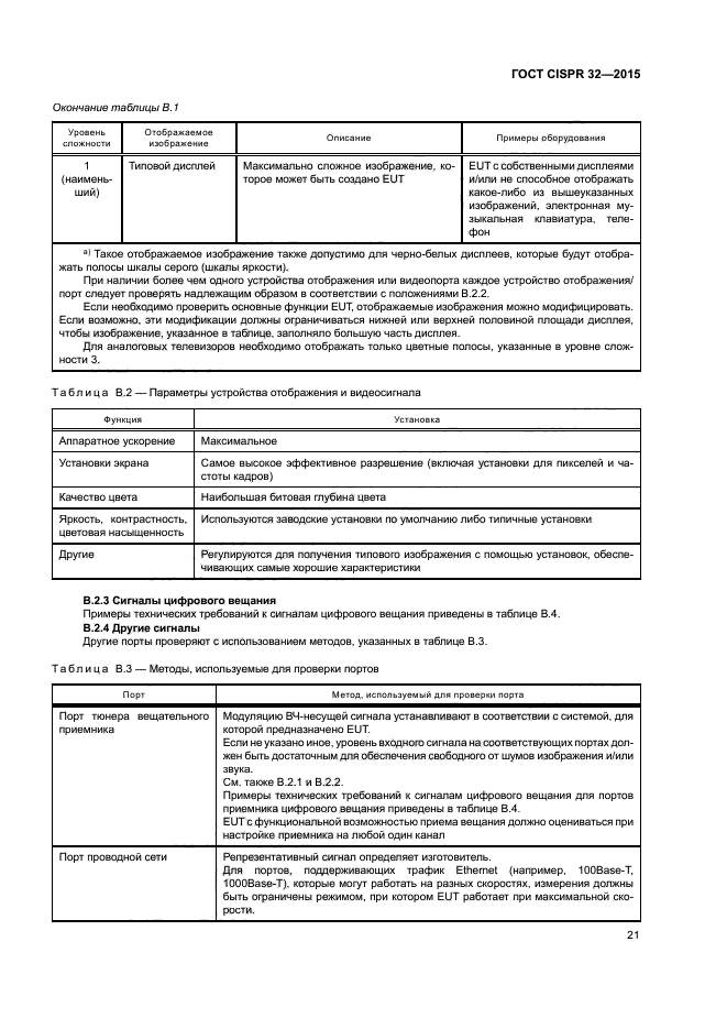 ГОСТ CISPR 32-2015