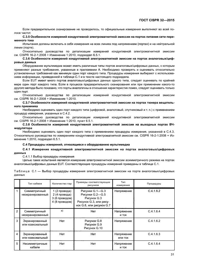 ГОСТ CISPR 32-2015