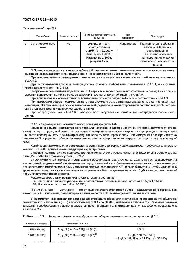 ГОСТ CISPR 32-2015