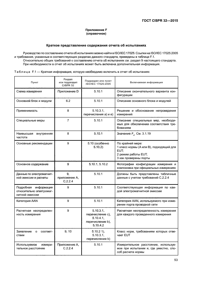 ГОСТ CISPR 32-2015