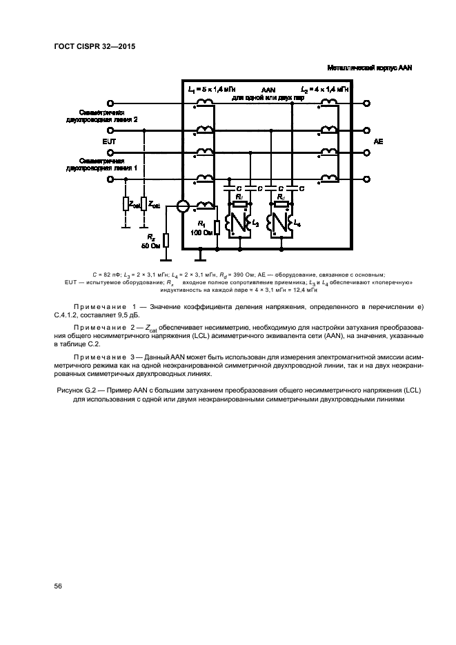 ГОСТ CISPR 32-2015