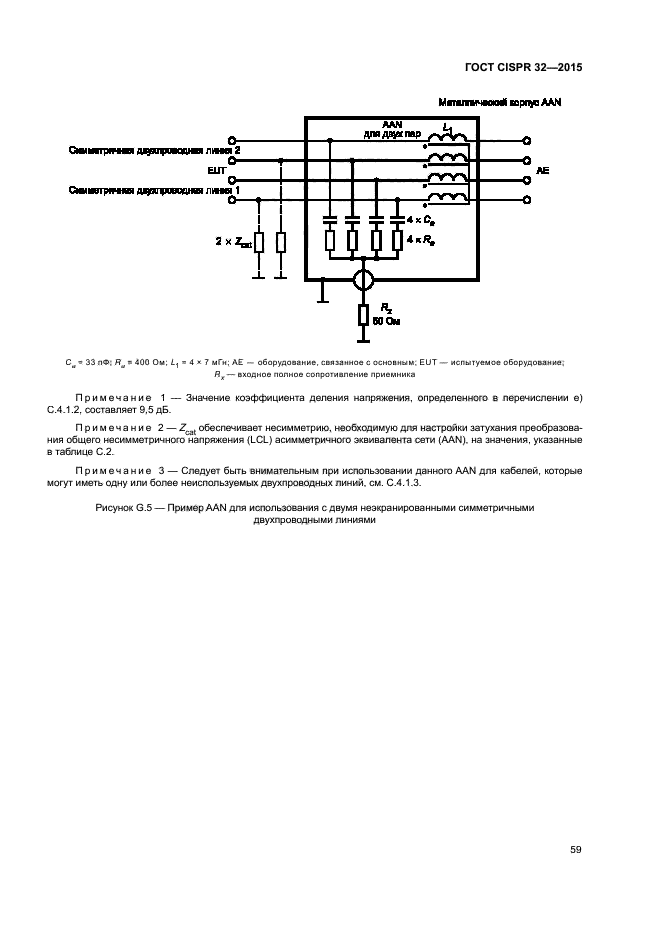 ГОСТ CISPR 32-2015