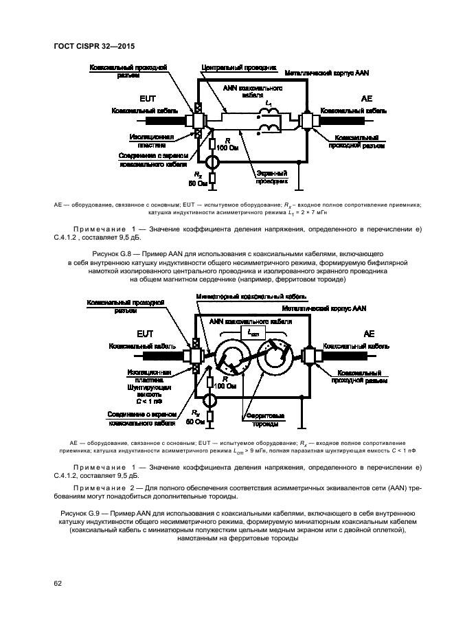 ГОСТ CISPR 32-2015