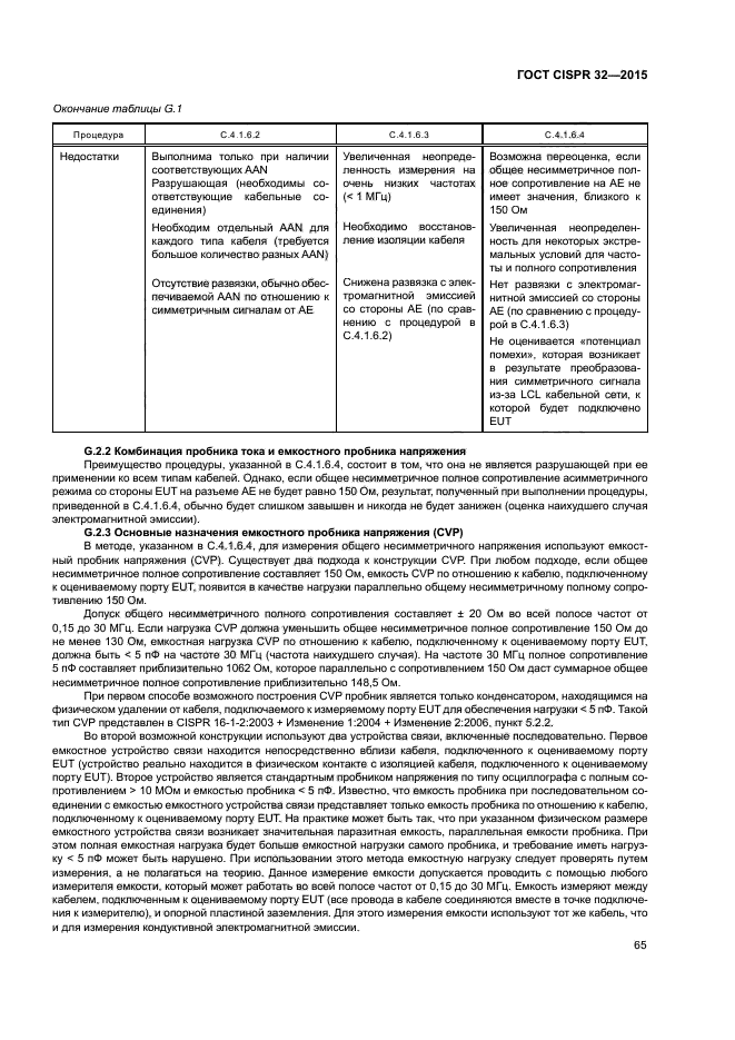 ГОСТ CISPR 32-2015