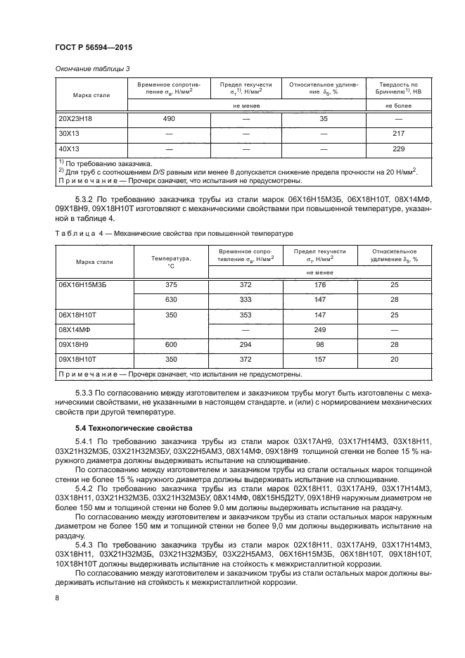 ГОСТ Р 56594-2015