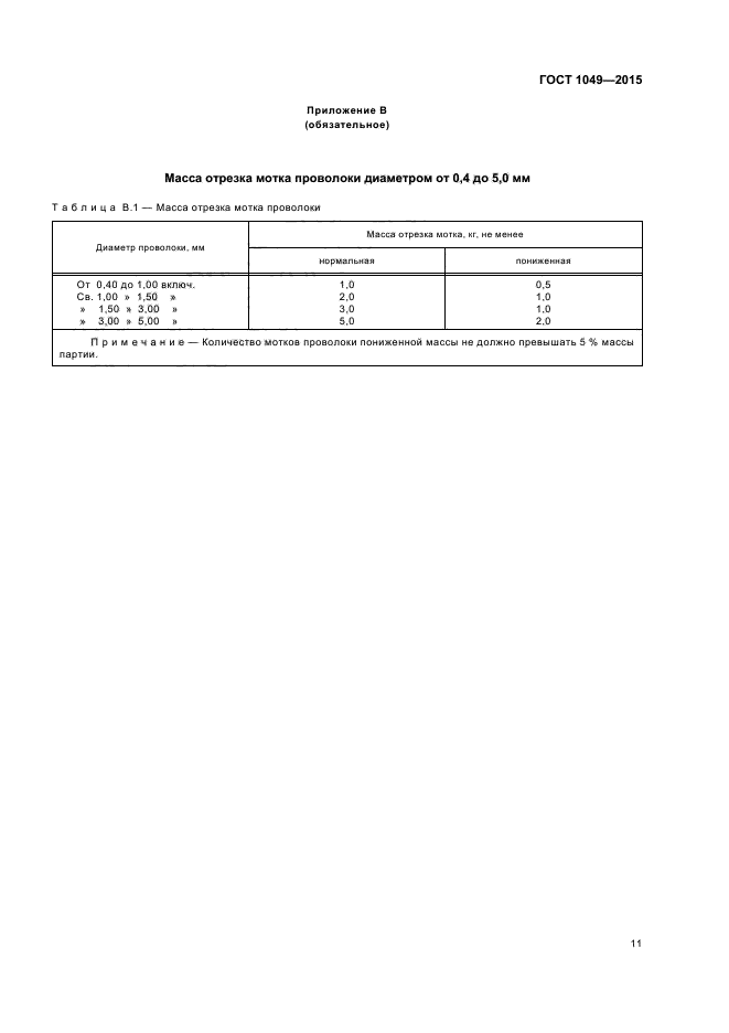 ГОСТ 1049-2015