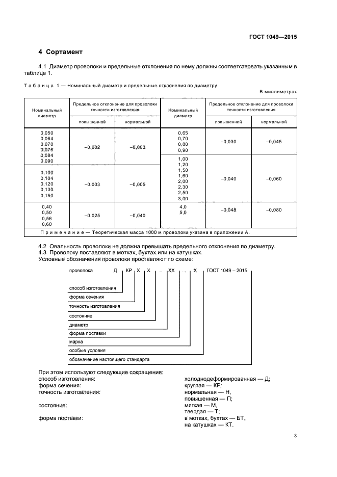 ГОСТ 1049-2015