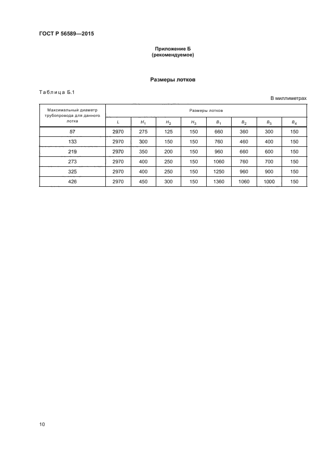 ГОСТ Р 56589-2015