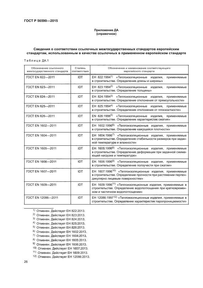 ГОСТ Р 56590-2015