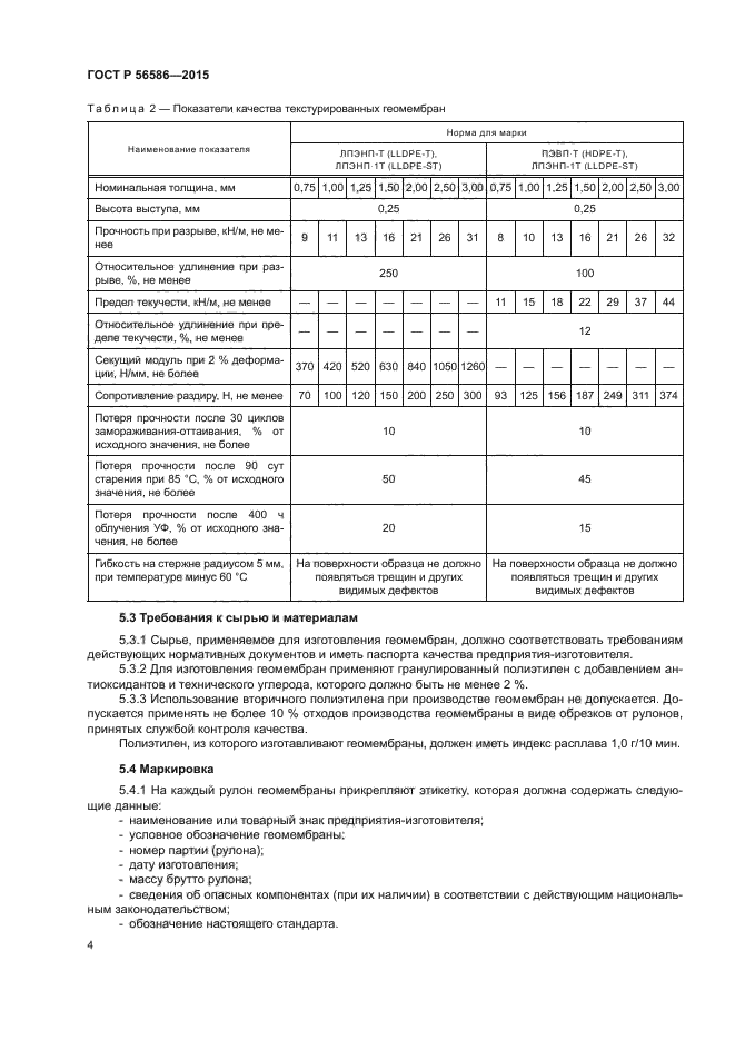 ГОСТ Р 56586-2015