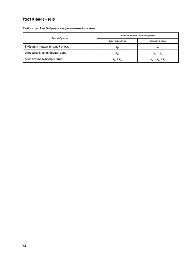 ГОСТ Р 56646-2015