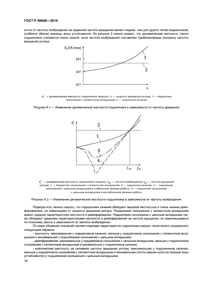 ГОСТ Р 56646-2015