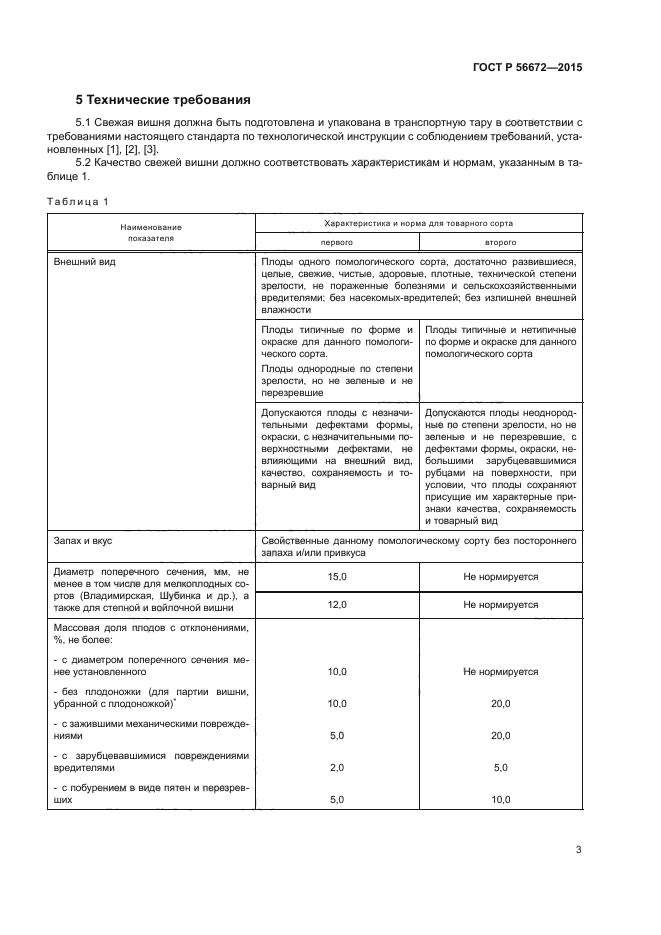 ГОСТ Р 56672-2015