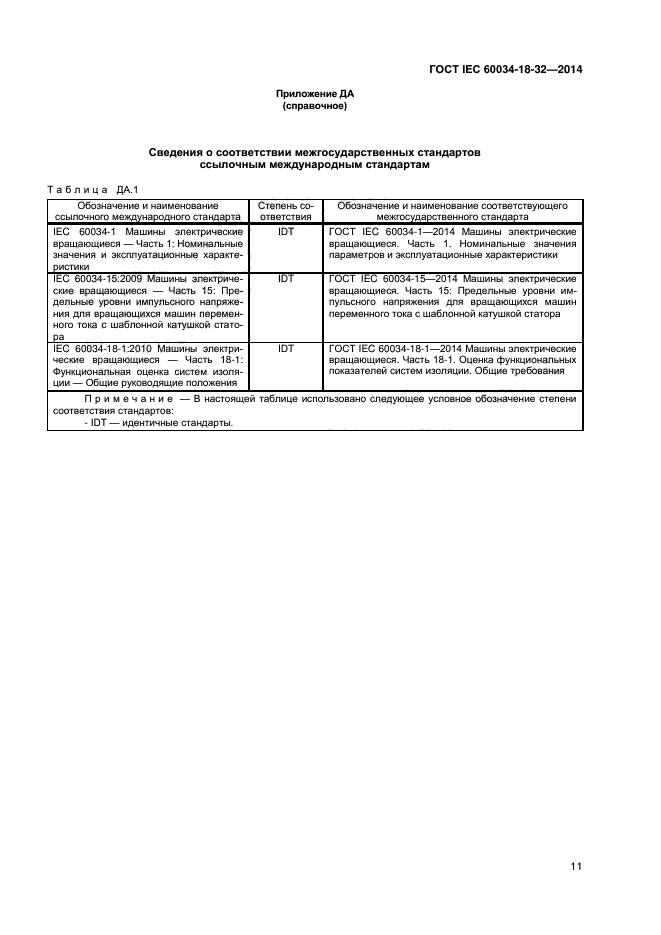 ГОСТ IEC 60034-18-32-2014