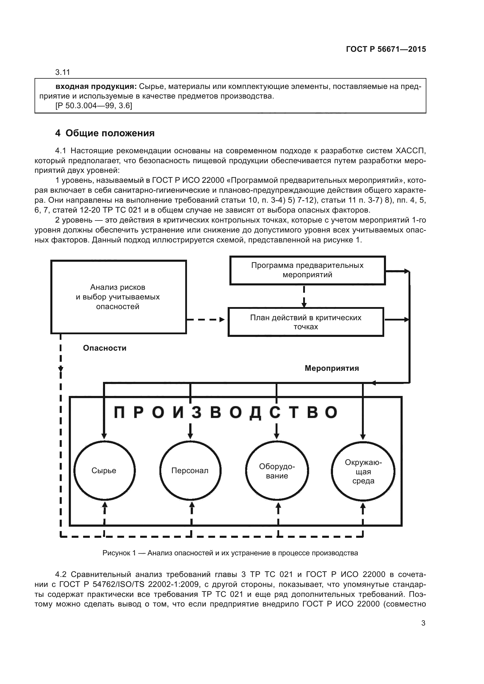 ГОСТ Р 56671-2015