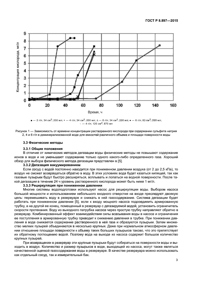 ГОСТ Р 8.897-2015