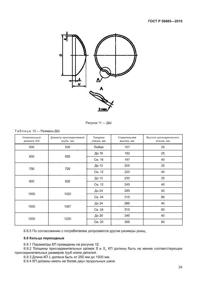 ГОСТ Р 56685-2015