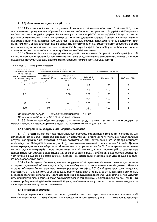 ГОСТ 33442-2015