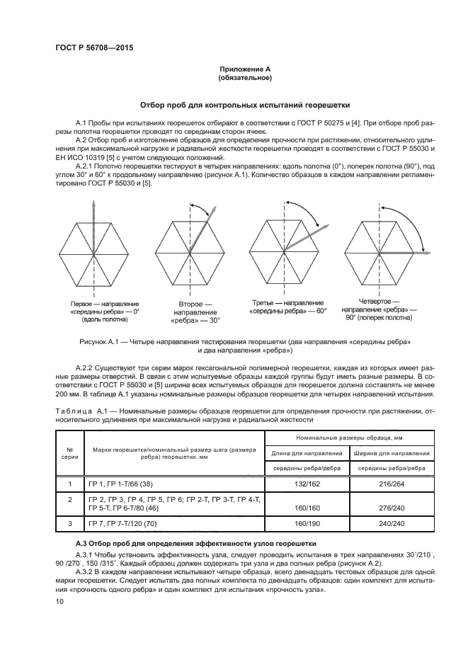 ГОСТ Р 56708-2015