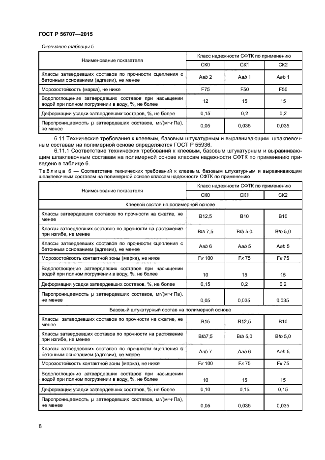 ГОСТ Р 56707-2015