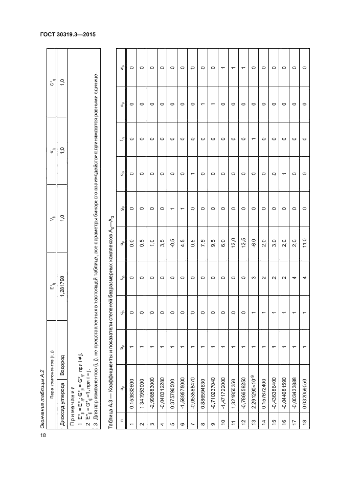 ГОСТ 30319.3-2015