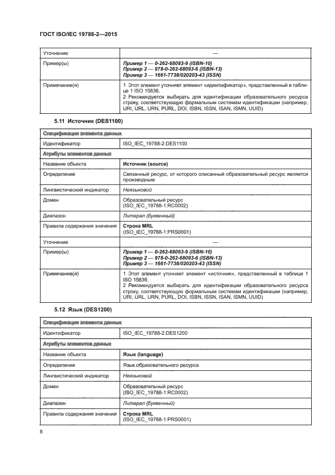 ГОСТ ISO/IEC 19788-2-2015