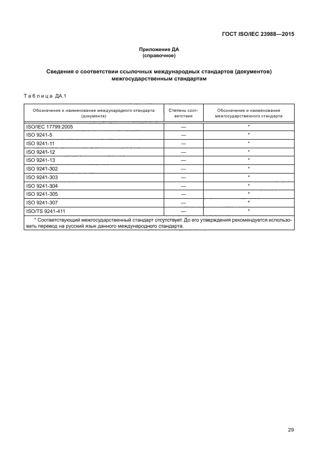 ГОСТ ISO/IEC 23988-2015