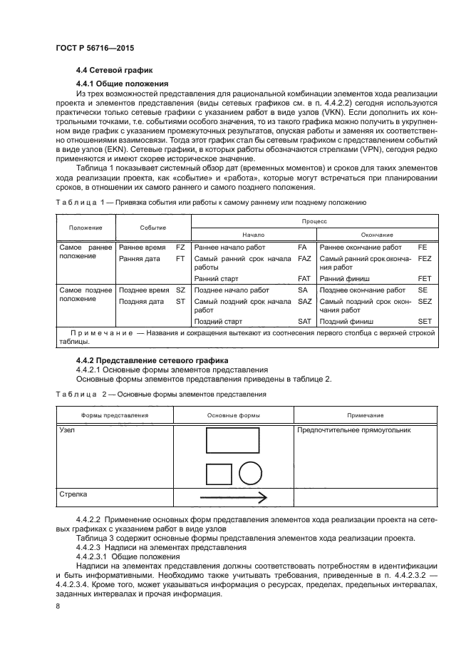 ГОСТ Р 56716-2015