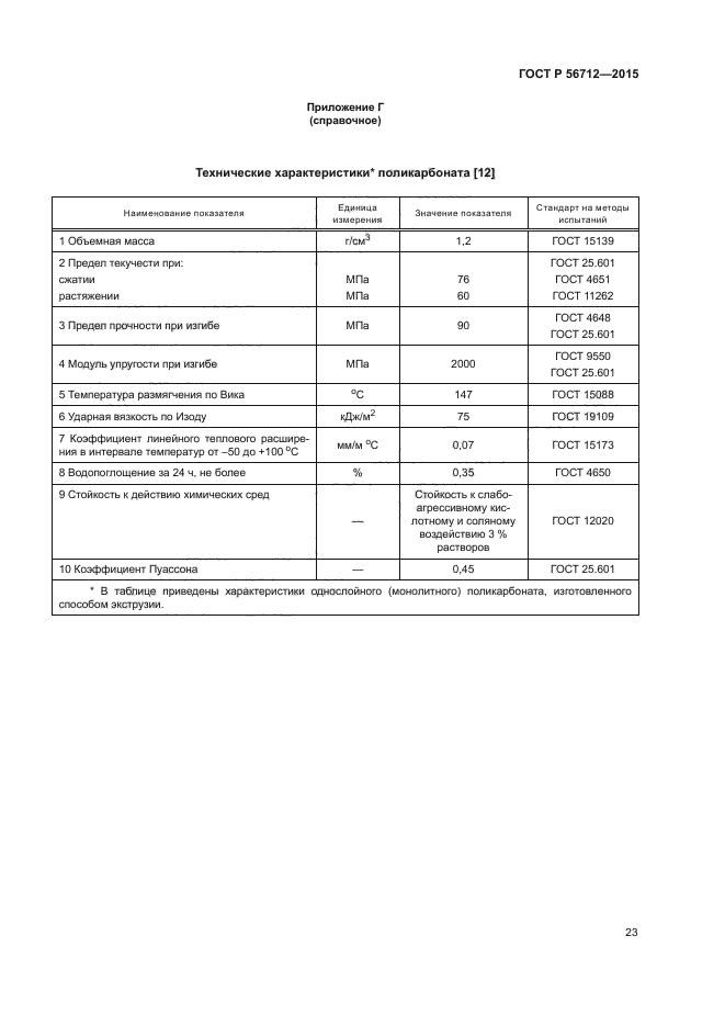 ГОСТ Р 56712-2015
