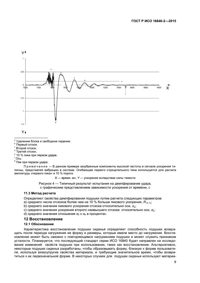 ГОСТ Р ИСО 16840-2-2015