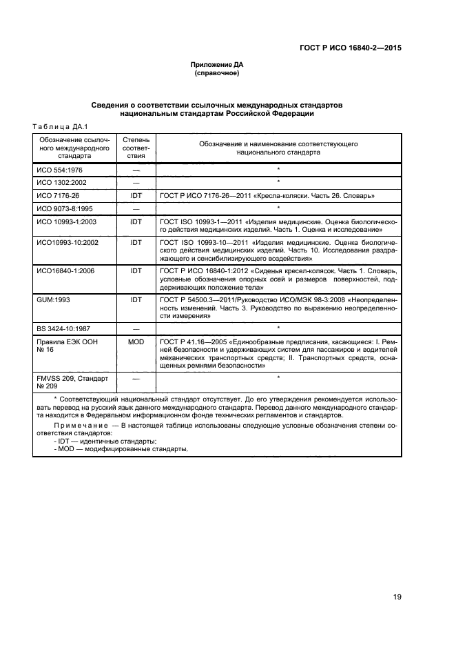 ГОСТ Р ИСО 16840-2-2015